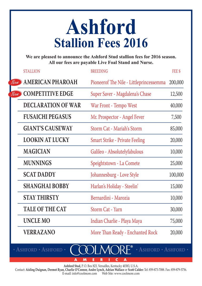 Coolmore Ashford Fees for 2016