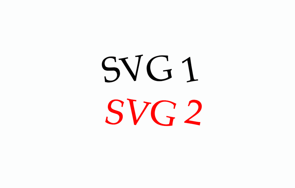 html5by's tweet photo. Что такое  <tspan> и как он используется в #svg https://t.co/BHqQDCB7hJ #tspan https://t.co/Pw3udliEdC