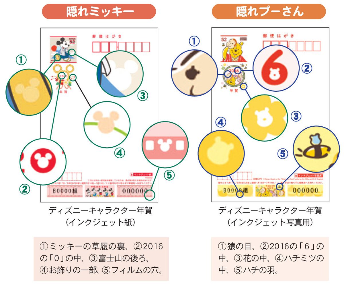 公益財団法人 日本郵趣協会 16年用の年賀はがき各種が発売されていますが ディズニー年賀はがきには 隠れミッキー と 隠れプーさん がいます 隠れミッキー 隠れプーさんは各5個 切手デザイナーの遊び心が詰まっています T Co Agthf7s0ak