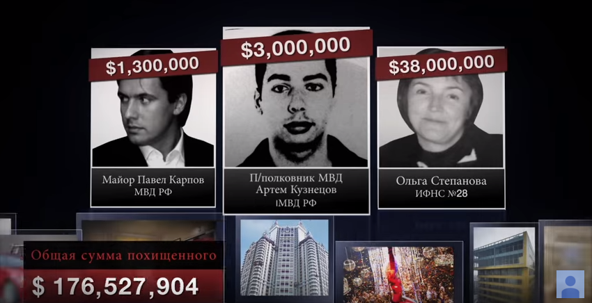 Начали процедуру включения в "список Магнитского" злодеев, прессующих Олега Навального navalny.com/p/4533/