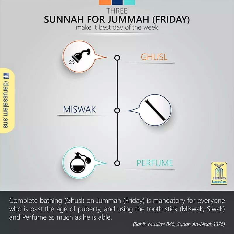 MD SAQIB Malik on Twitter "Sunnah of Jummah from a Hadith. [Sahih