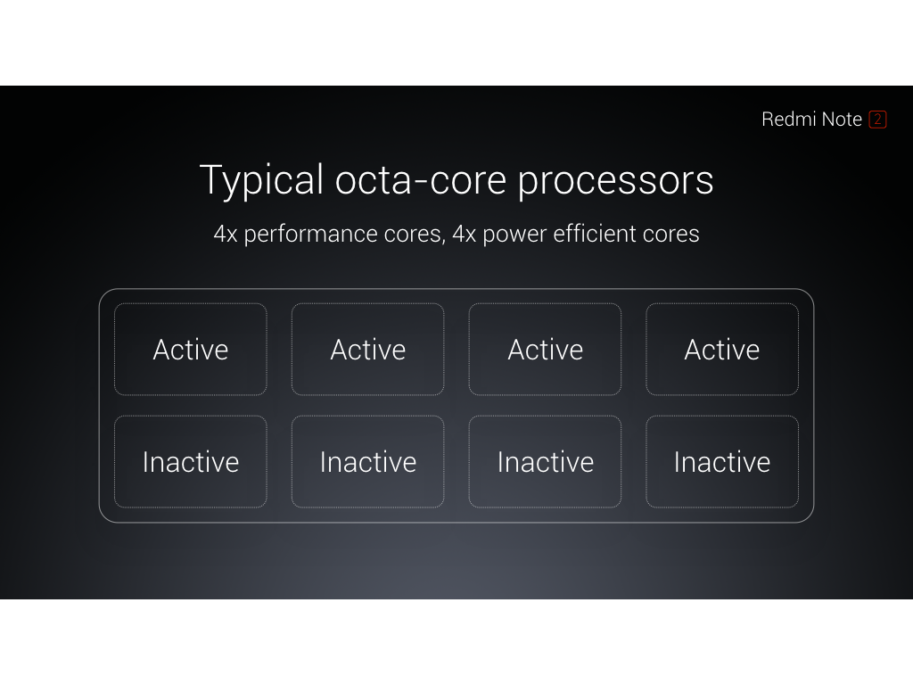 Xiaomi's tweet photo. #RedmiNote2 has true octa-core performance on Helio X10. AnTuTu score 50646. Are you ready for a power upgrade? https://t.co/cWnx3b9aT3