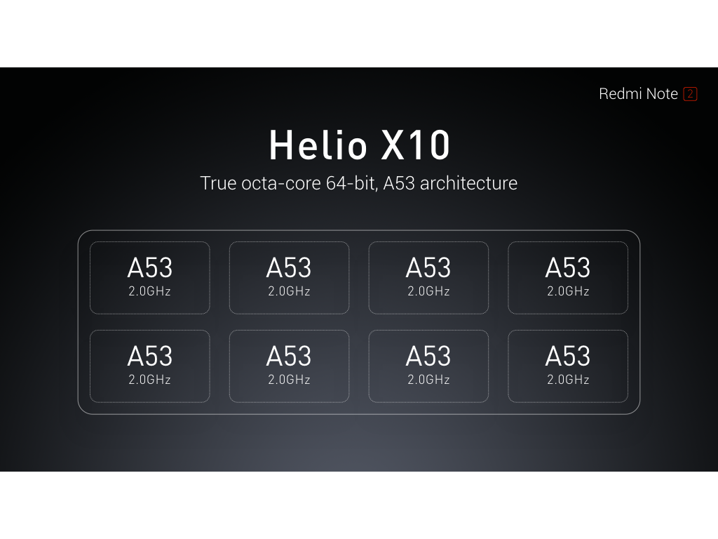 #RedmiNote2 has true octa-core performance on Helio X10. AnTuTu score 50646. Are you ready for a power upgrade?