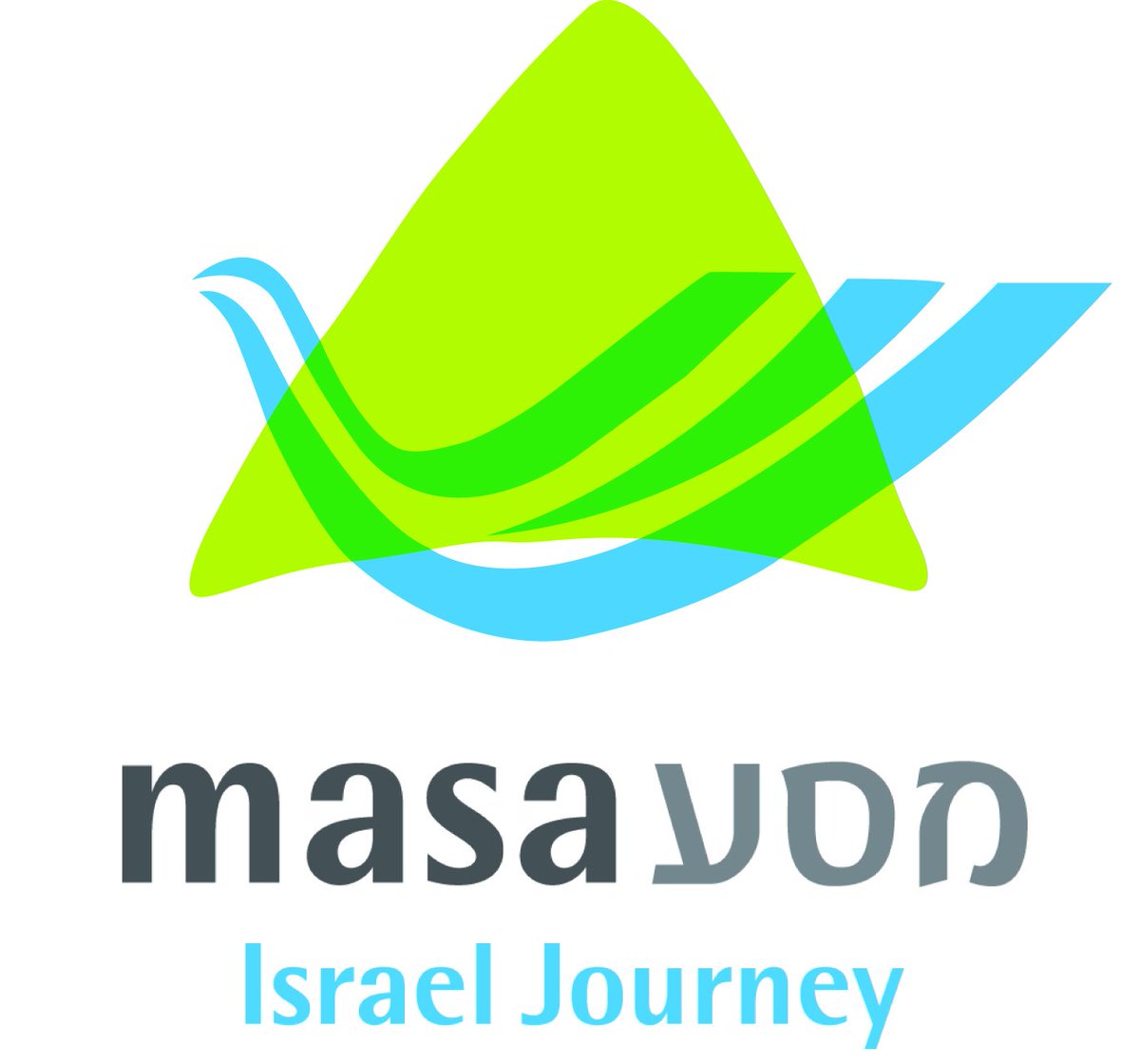 #FollowFriday <a href="/ukmasa/">Masa Israel UK</a> are nearly at the big 1k followers mark! Who will be help them get there?!