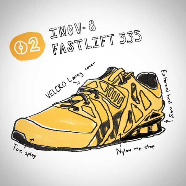 phillipcwells's tweet photo. 2 down, 98 to go.
#illustration #100dayproject #inov8 #phillipcwells 
https://t.co/qcXwfvftoM https://t.co/dnbjdGPHBx