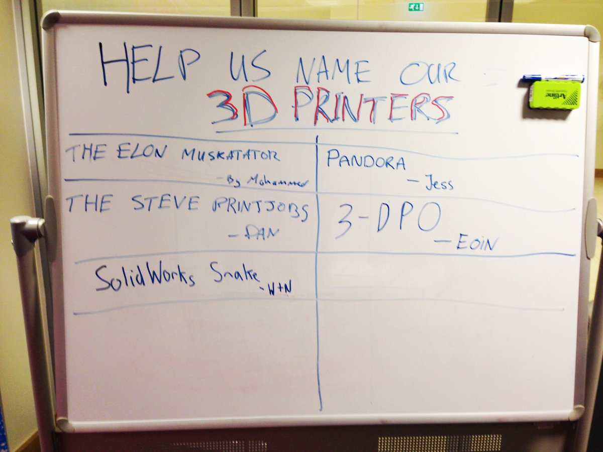 We're naming our <a href="/UCD_Innovators/">Innovation Academy</a> 3D printers- Get your genius suggestions in! #3dprinting #3dprint #FridayFeeling