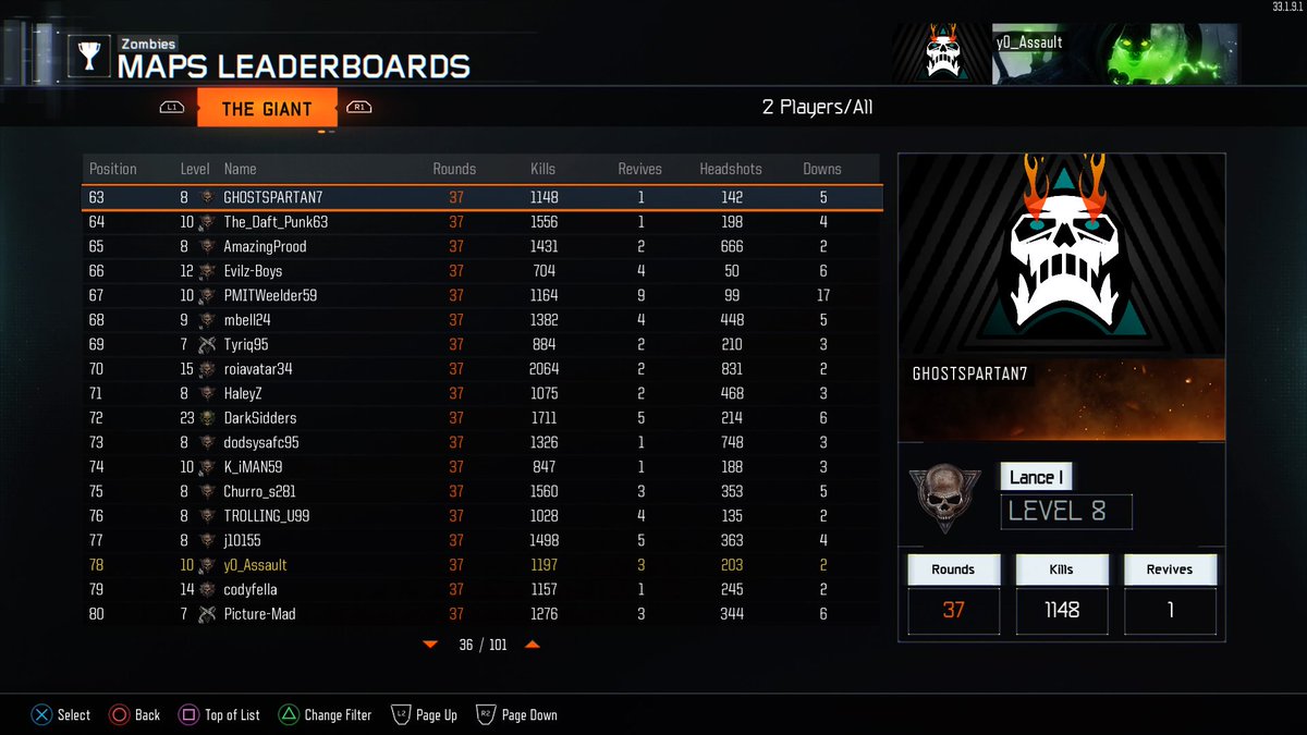 YoAssault's tweet image. Not bad for one of my first playthroughs, now number 78 and Jake is 64 #BlackOps3