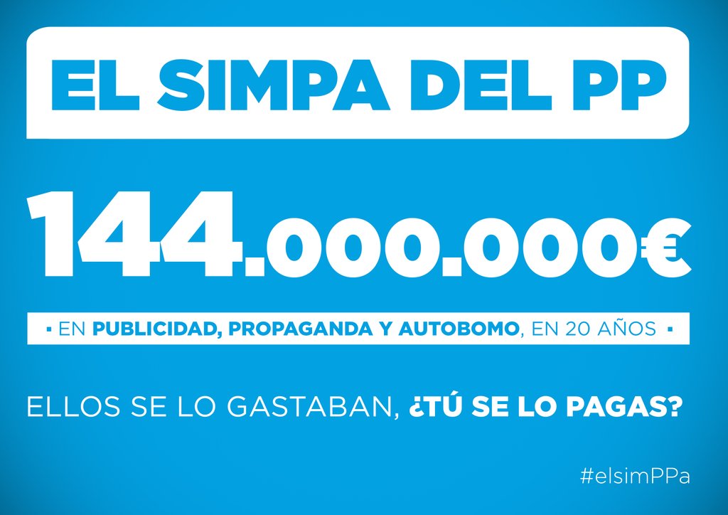 MRomay_'s tweet photo. El autobombo del Teófila en estos 20 años nos ha costado 144 millones. Ahora sus amigos nos amenazan #elsimPPa https://t.co/WTn2kaOxkk