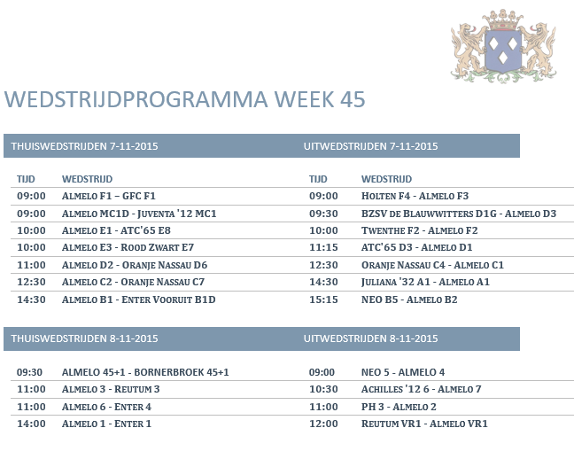 S.V. Almelo tweet media