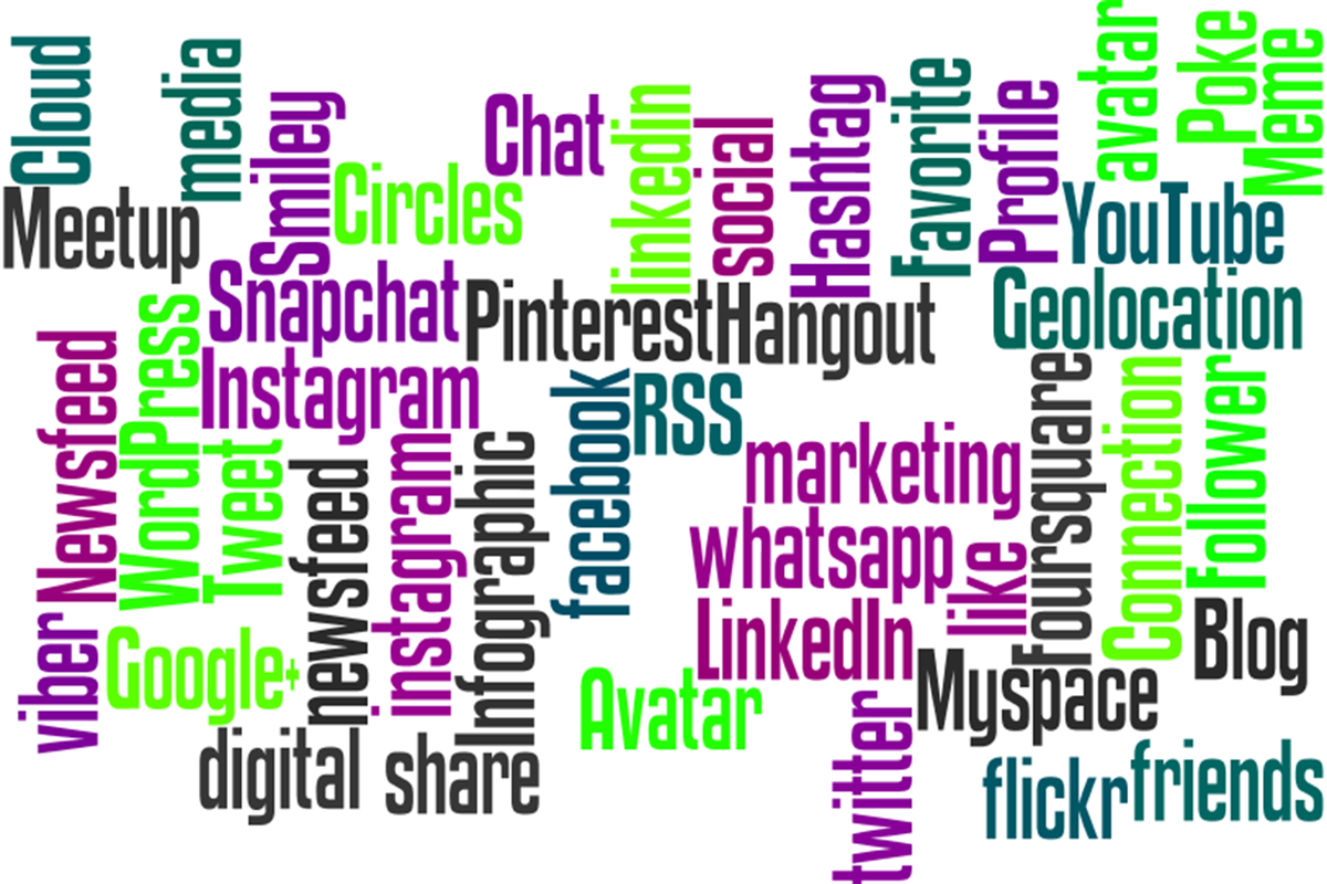 inkandmotion's tweet photo. Para ser exitoso en el mundo online se necesitan varios factores: Analitica, Marketing, Diseño y Soporte. https://t.co/ek9ycQMV3F