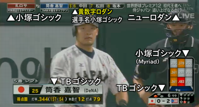 テロップについて語ろう Part15 転載禁止 C 2ch Net テロップについて語ろう Part15 転載禁止 C 2ch Net