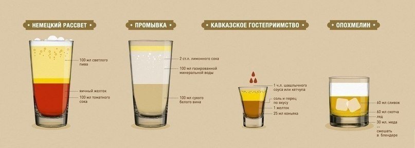 Эффективный способ от похмелья. Что поможет от похмелья и тошноты быстро. Способы от похмелья лучшие. Помощь при похмелье. Что делать при похмелье.