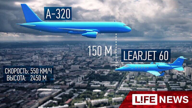 Лайнер А320 едва не столкнулся с бизнесджетом в небе над Москвой.
Опасные метры.