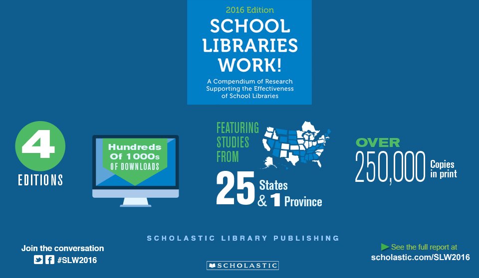 sljournal's tweet image. New Report from Scholastic Shows School #Libraries Work ow.ly/UkM1L #aasl15