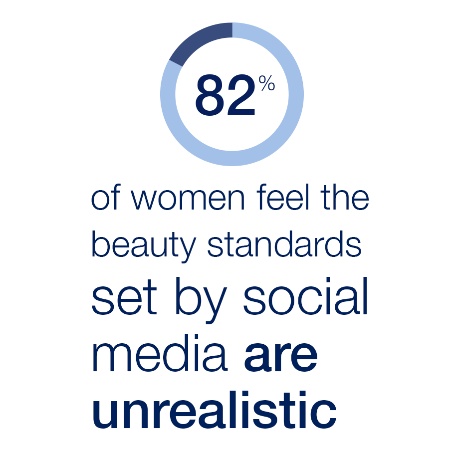 Dove tweet media