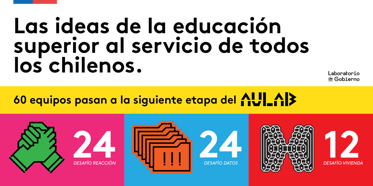 labgobcl's tweet photo. Más de 100 estudiantes vivirán una experiencia única para la innovación pública en la 2da etapa del #AULAB https://t.co/oIE40bKAts
