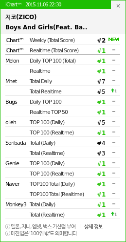 instiz_ichart tweet picture