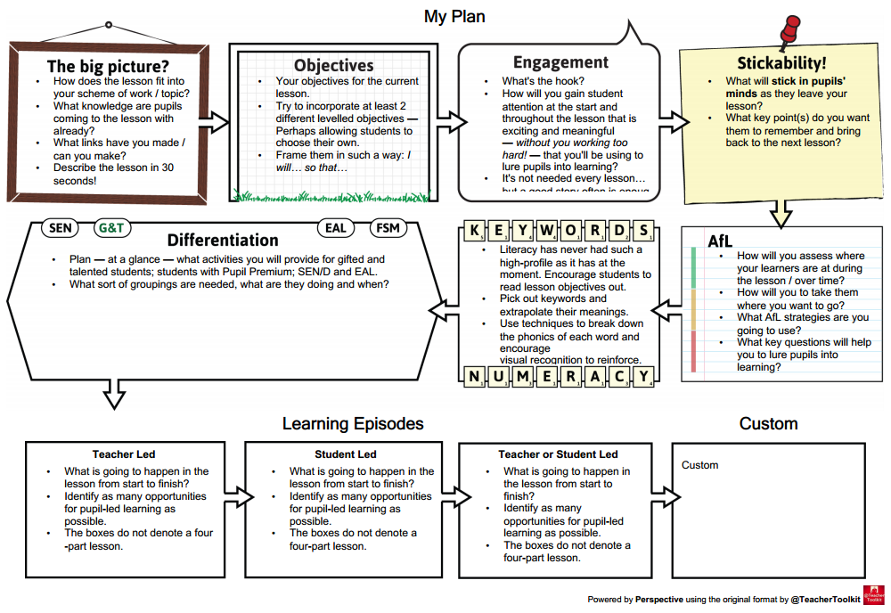 5MinutePlan's tweet photo. Newly qualified teacher? Make planning lessons easier with the #5MinPlan https://t.co/jhDhnb5FZs  #NQT https://t.co/8abUFh6ZyS