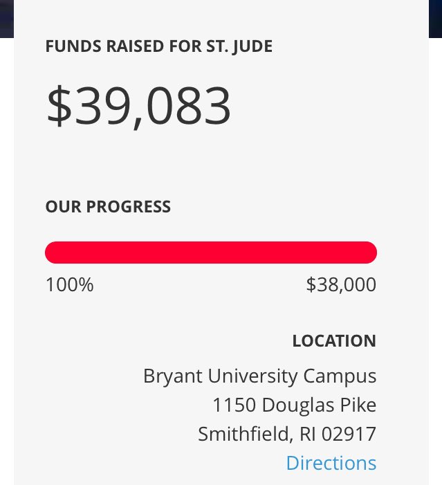 Keep up the good work! Can we get to $40,000 before 11pm?!