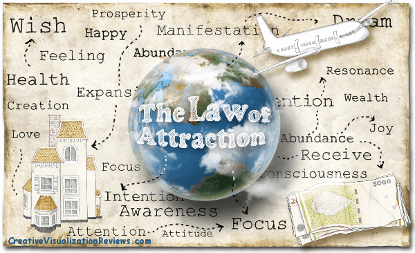 visualizedaily's tweet image. Best Vision Board Ideas creativevisualizationreviews.com/creative-visua…