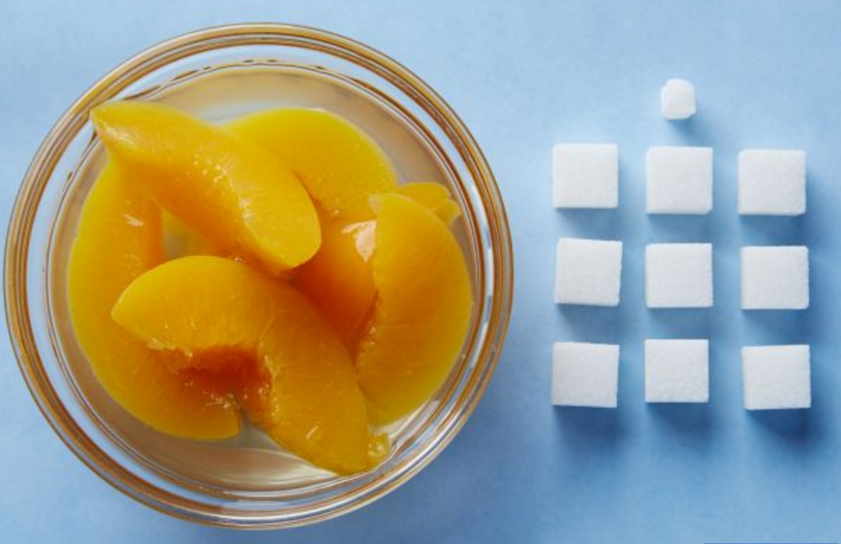 PlanCompass's tweet image. How much added sugar is in your favorite snacks and drinks? #FitFriday buff.ly/1iHZbcc