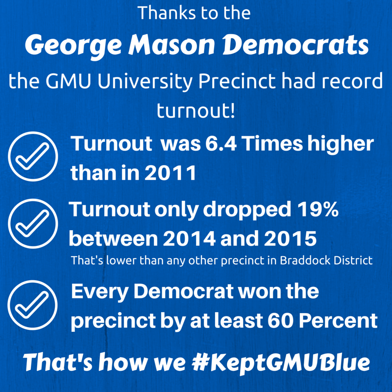 GMUdems's tweet photo. Check out how well the University Precinct performed on Election Day! #KeepGMUBlue #ElectionDay2015 https://t.co/mK36w7fxdj