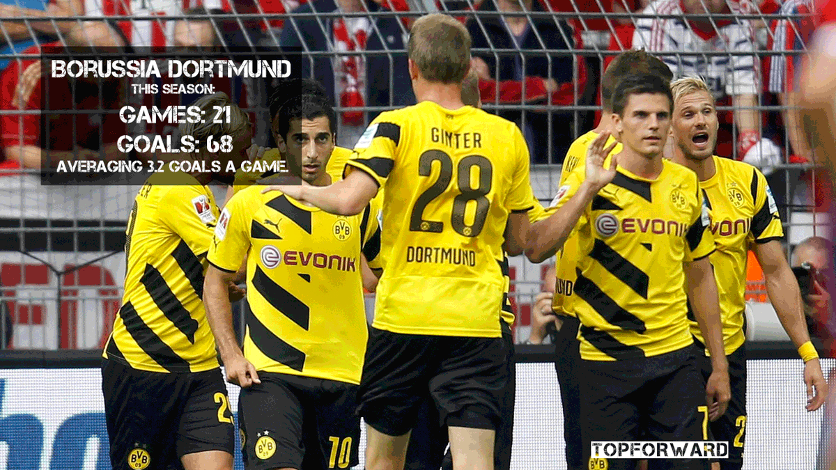 TheTopforward's tweet image. Borussia Dortmund this season: