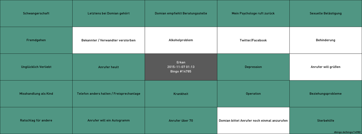 deggytown's tweet photo. DOPPELT BINGO!!!! ALTER!!! Waaaaaaaaaas geht?! #domian #bingo #bingomaster https://t.co/KQdQglkGli