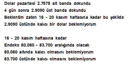 Dolar ve endeks;