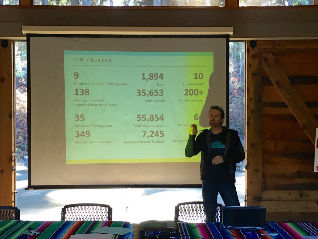 amgilly's tweet photo. Seb shares the successes of YOP. 1,800 trips and 35,000 youth! @OENetwork #OENSummit15 https://t.co/HjQmgpBqto