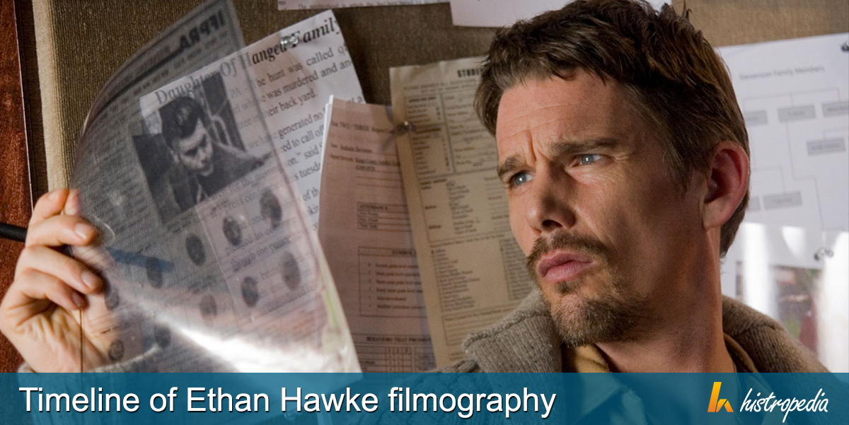 Happy Birthday Ethan Hawke!, born Nov 6 1970. Filmography timeline:  