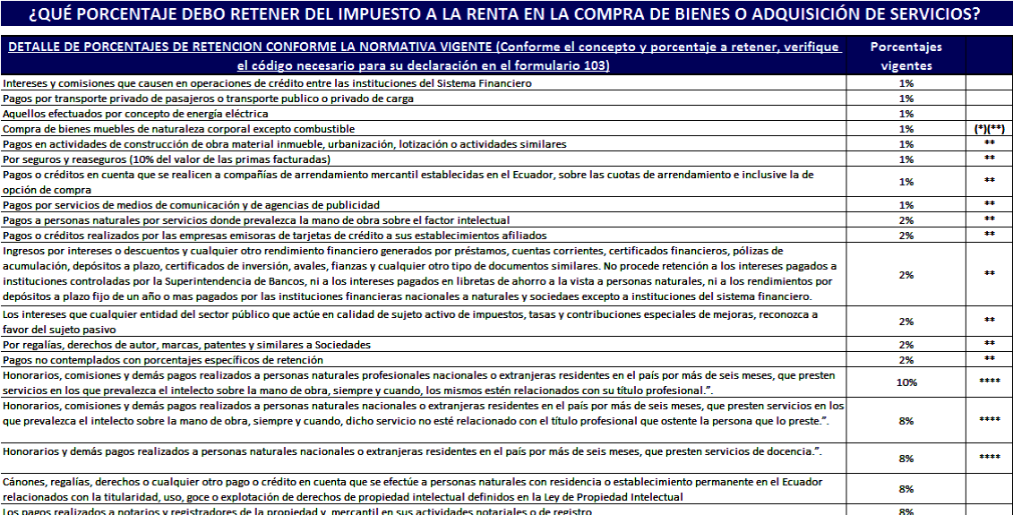 kleberraza's tweet photo. Más información que emocionante para aprender #MOOCUTPLContabilidad https://t.co/TBcTnP9SNm