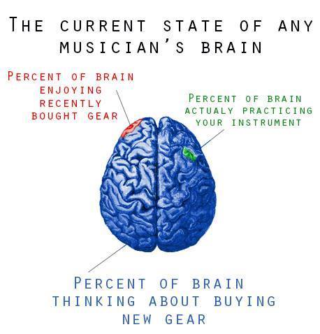 shure's tweet image. #audiohumor