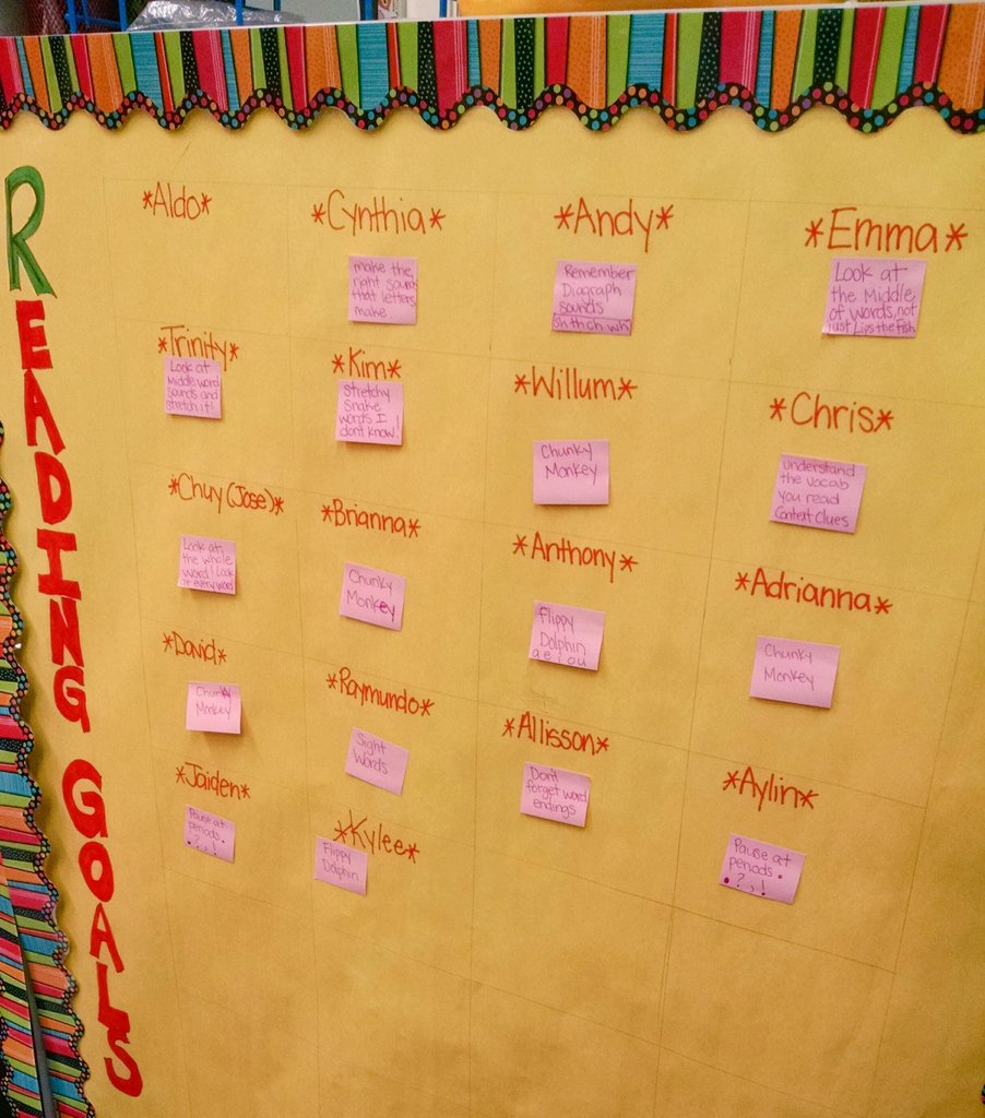 VeteransSTEM's tweet photo. 1st grade tracking reading goals #WCSDZoom https://t.co/8S00HgVm3k