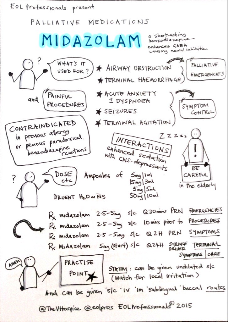 eolpros's tweet photo. Midazolam in palliative care #FOAMed #FOANed #FOAMpal #FOAMeol #sketchnotes #hpm #palliativecare #infographics https://t.co/Zfz8pgmIpq