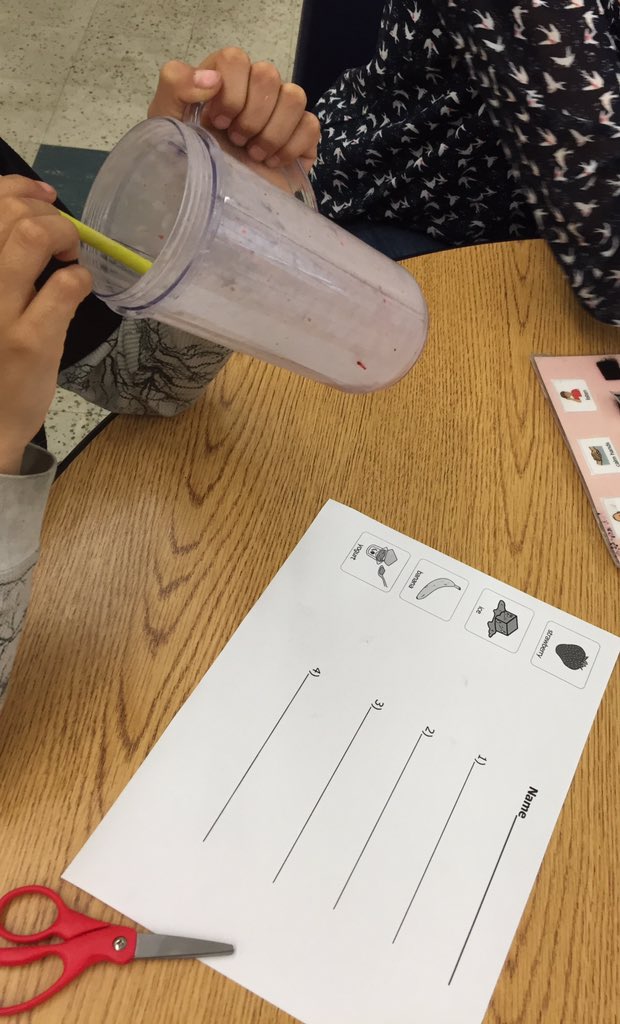 Making smoothies was a fun and healthy way to end the week! #180DaysofKindness #room31chefs