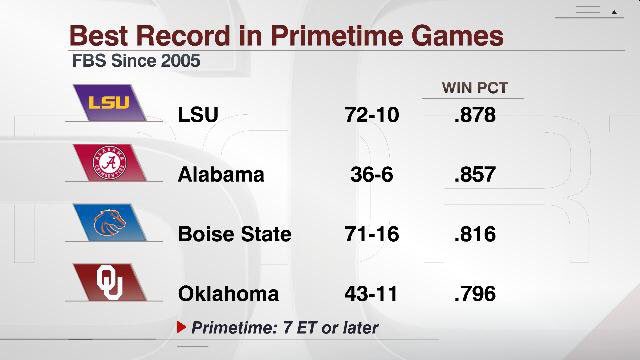 BSURecruits's tweet image. #PowerProgram 🔷🔹🐴🔸🔶