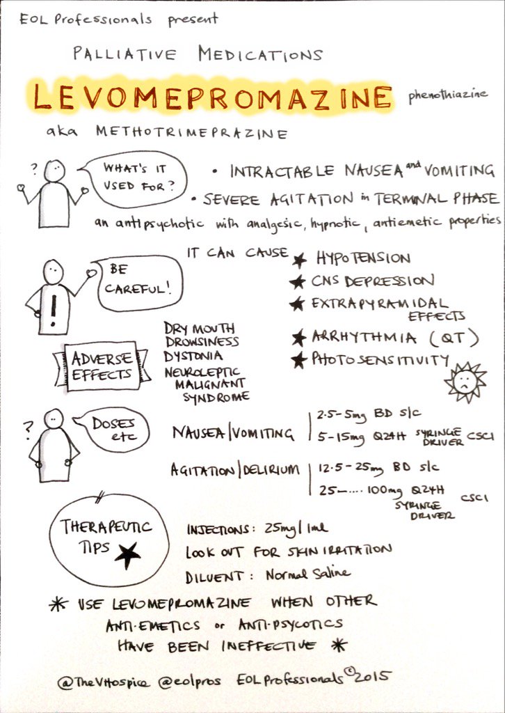 eolpros's tweet photo. Levomepromazine in palliative care #FOANed #FOAMed #hpm #palliativecare #sketchnotes #FOAMeol #FOAMpal #infographics https://t.co/2Yv8zk2pzF
