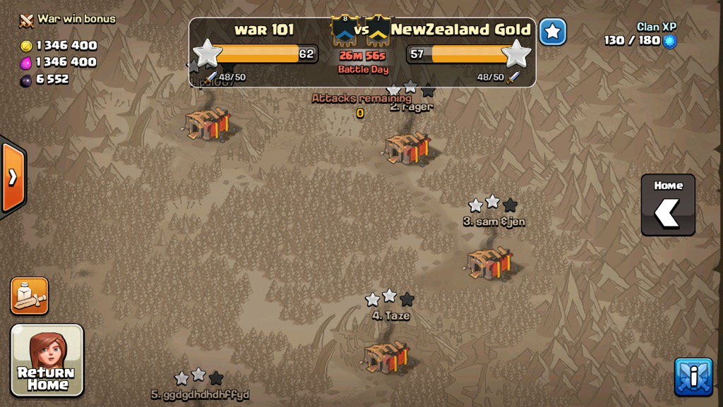 WAR 101 tweet media