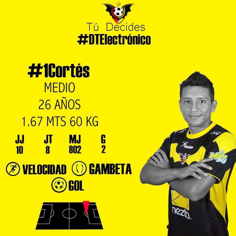 murcielagosfc's tweet photo. ¡Cambio de Murciélagos FC! Sale #125Rubio y entra #1Cortés https://t.co/omiEnMfbUp
