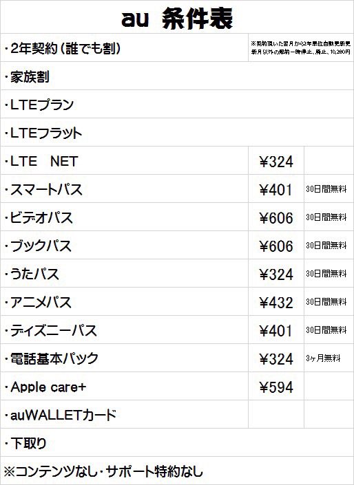 ７日コンなし 購入サポなし ｃｂ7万円 Au Iphone6 16gb 一括0円 リーマンのmnp道場