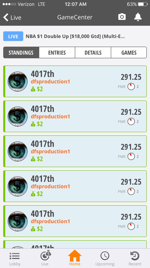 DFS_Production's tweet photo. ๐ฅ๐ฐ๐๐ฐ #DFSProduction๐ฐ๐๐ฐ๐ #300pointchallenge #CashGang #MoneyTeam #bankrollmob @DraftKings @KingdomDraft @Connor40_12 https://t.co/8yGwsyebGZ