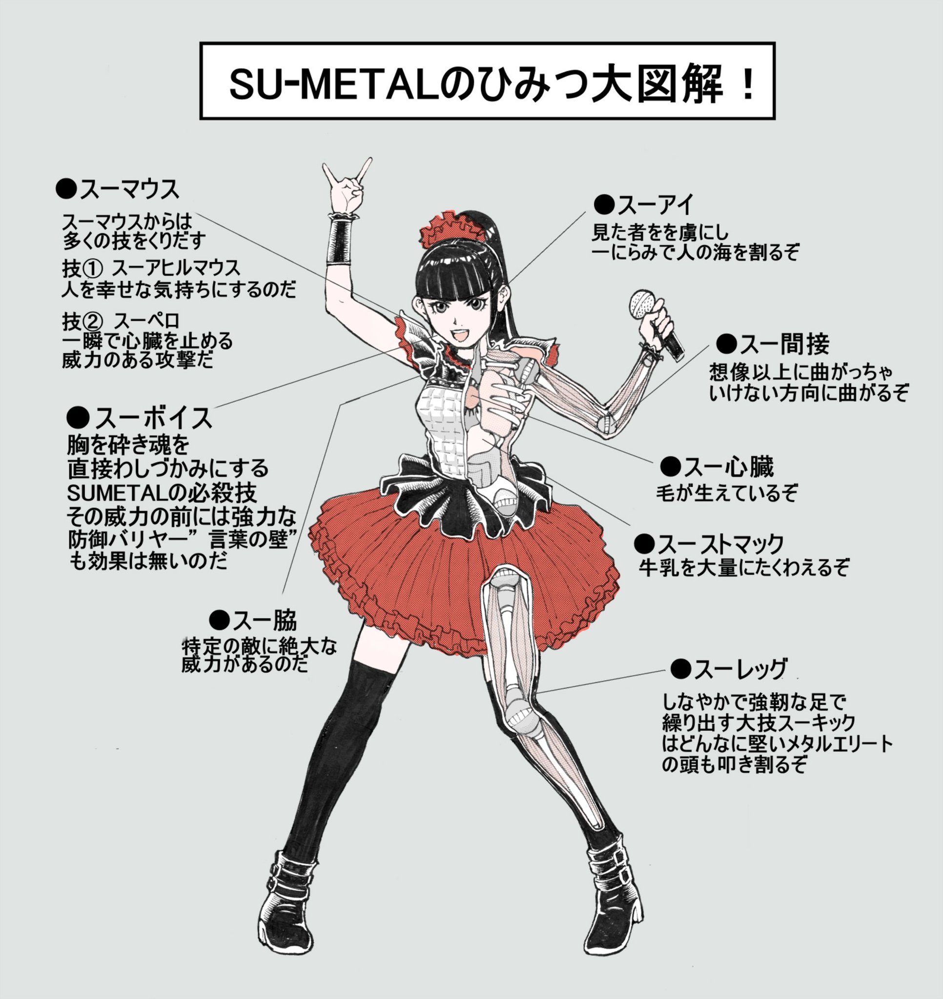 baby metal エロ 