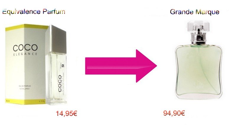 aramis parfum sephora