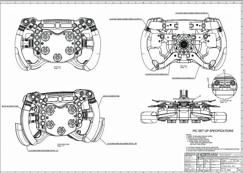  F1 Steering Wheel Diagram