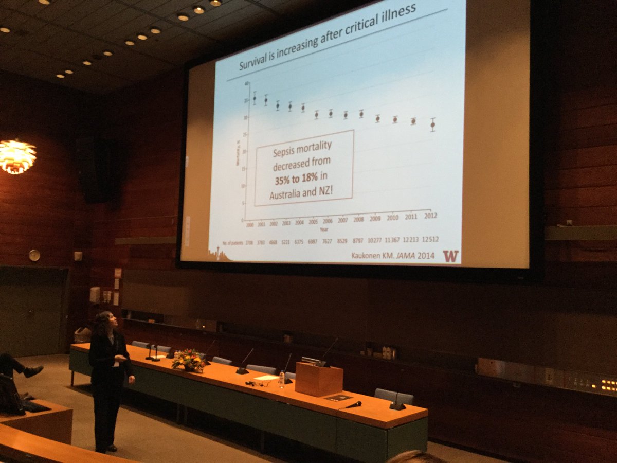 icurehab2015's tweet photo. Terri Hough presenting: The influence of acute illness on physical function and health-related quality of life https://t.co/E22myVXNGP