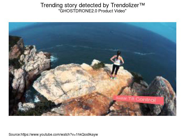 droneolizer's tweet image. GHOSTDRONE2.0 Product Video #GPS #Android #iOSdevices #fasterprocessor #Android #Avatar drones.trendolizer.com/2015/11/ghostd…