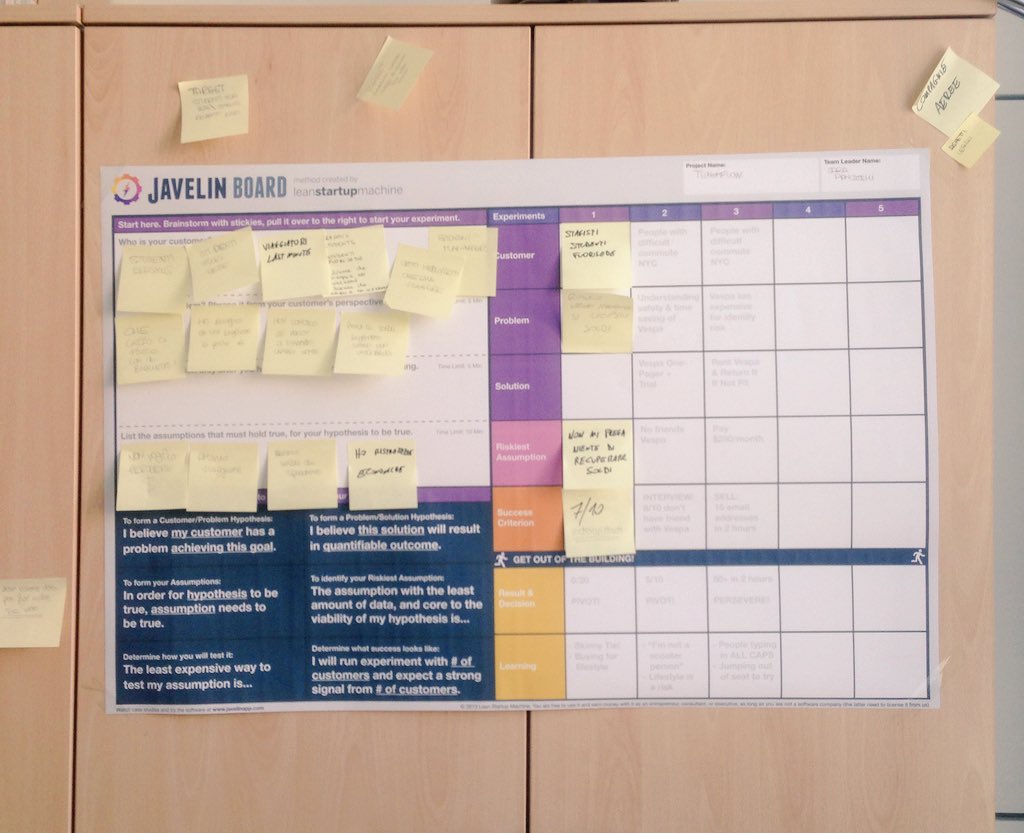 Sarapiancatelli's tweet photo. good morning #javelinboard @leanstartup in Rome, let's start #ticketflow https://t.co/Ux3v3GASCF