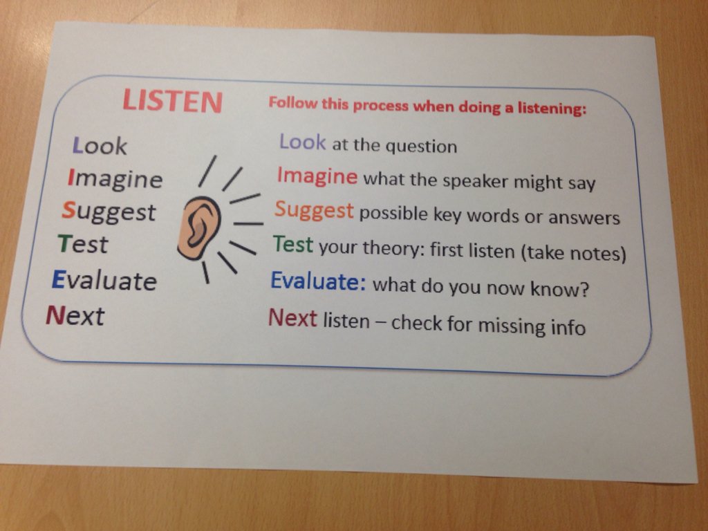 TheSpanishist's tweet image. LISTEN- mnemonic for listening skills in exam qus for MFL. #mfltwitterati #listening