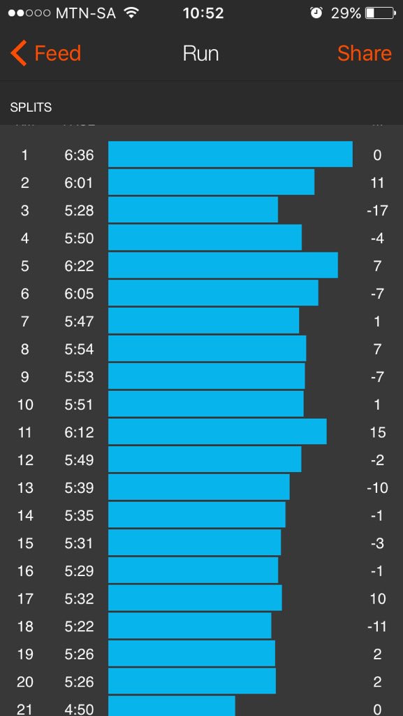 Dini Gudlindlu tweet media